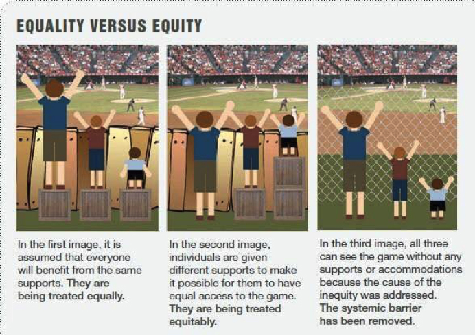 equality-vs-equity